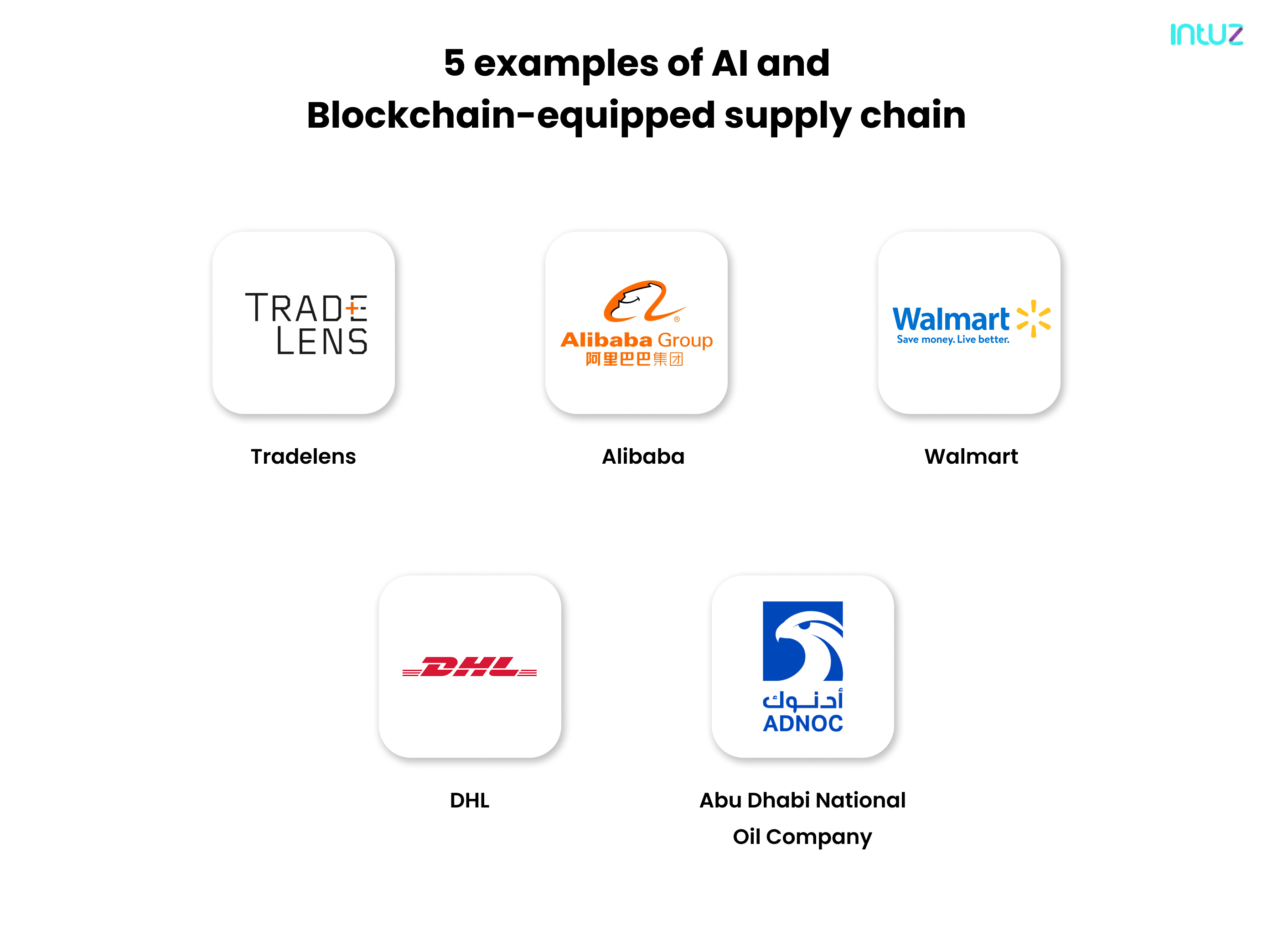 examples of AI and Blockchain- equipped supply chain