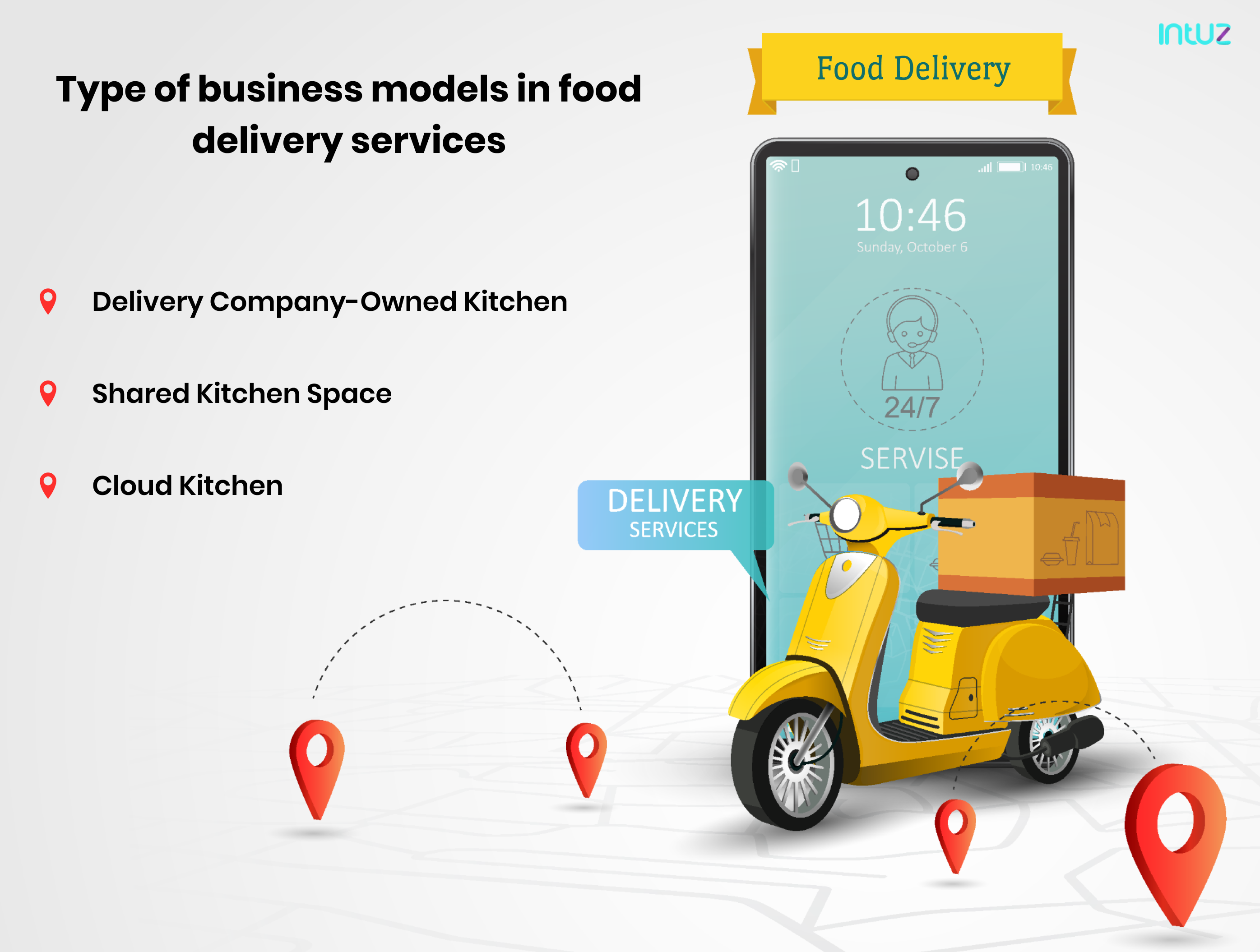types of business models in food delivery services